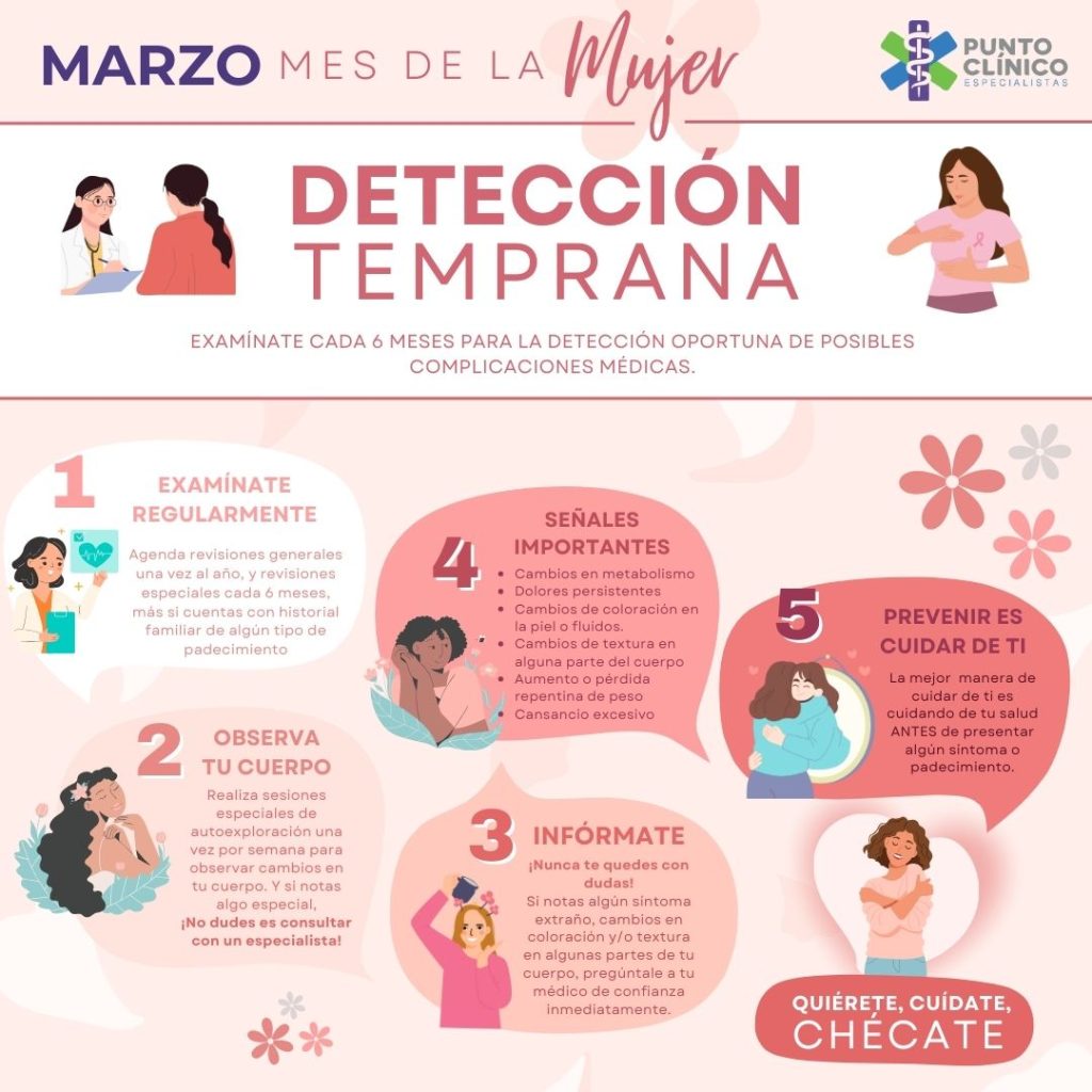 Detección Temprana