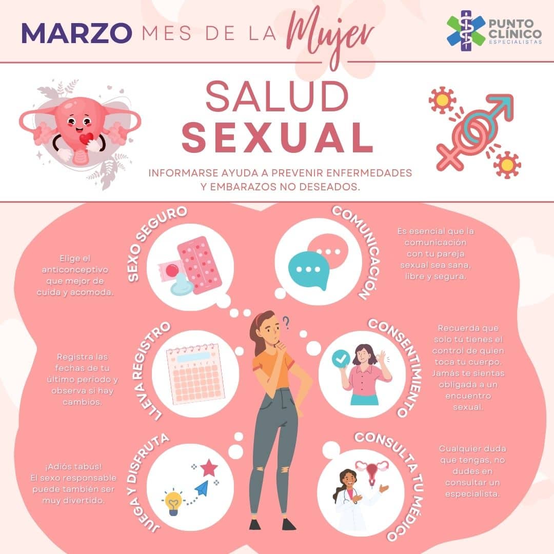 Salud Sexual