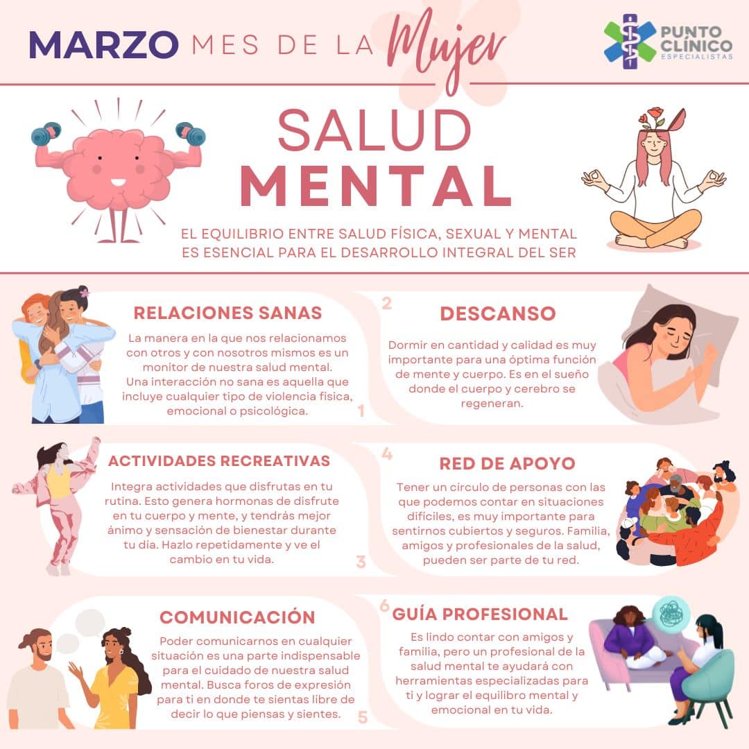 Salud Mental