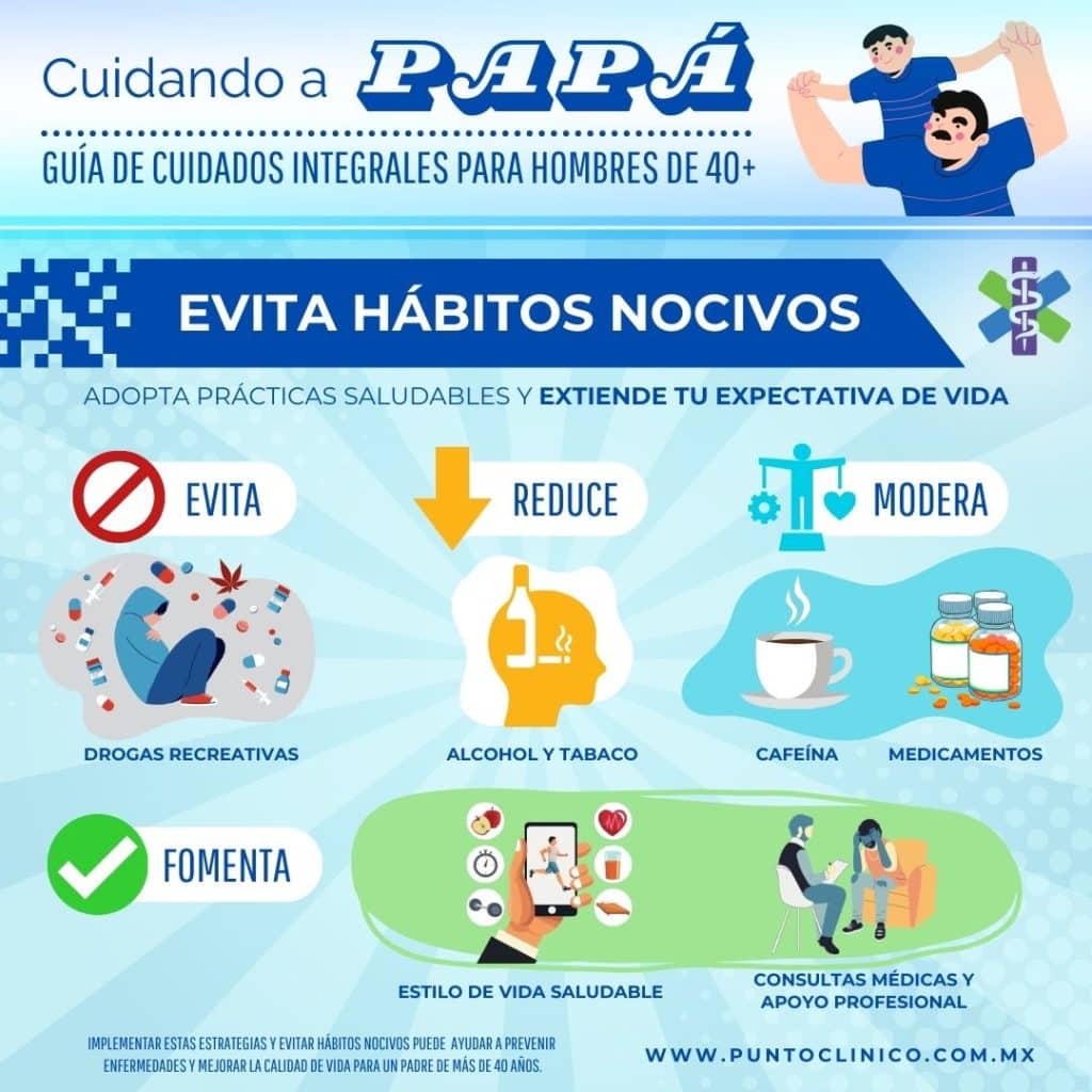 Evita Hábitos Nocivos - Hombres 40+