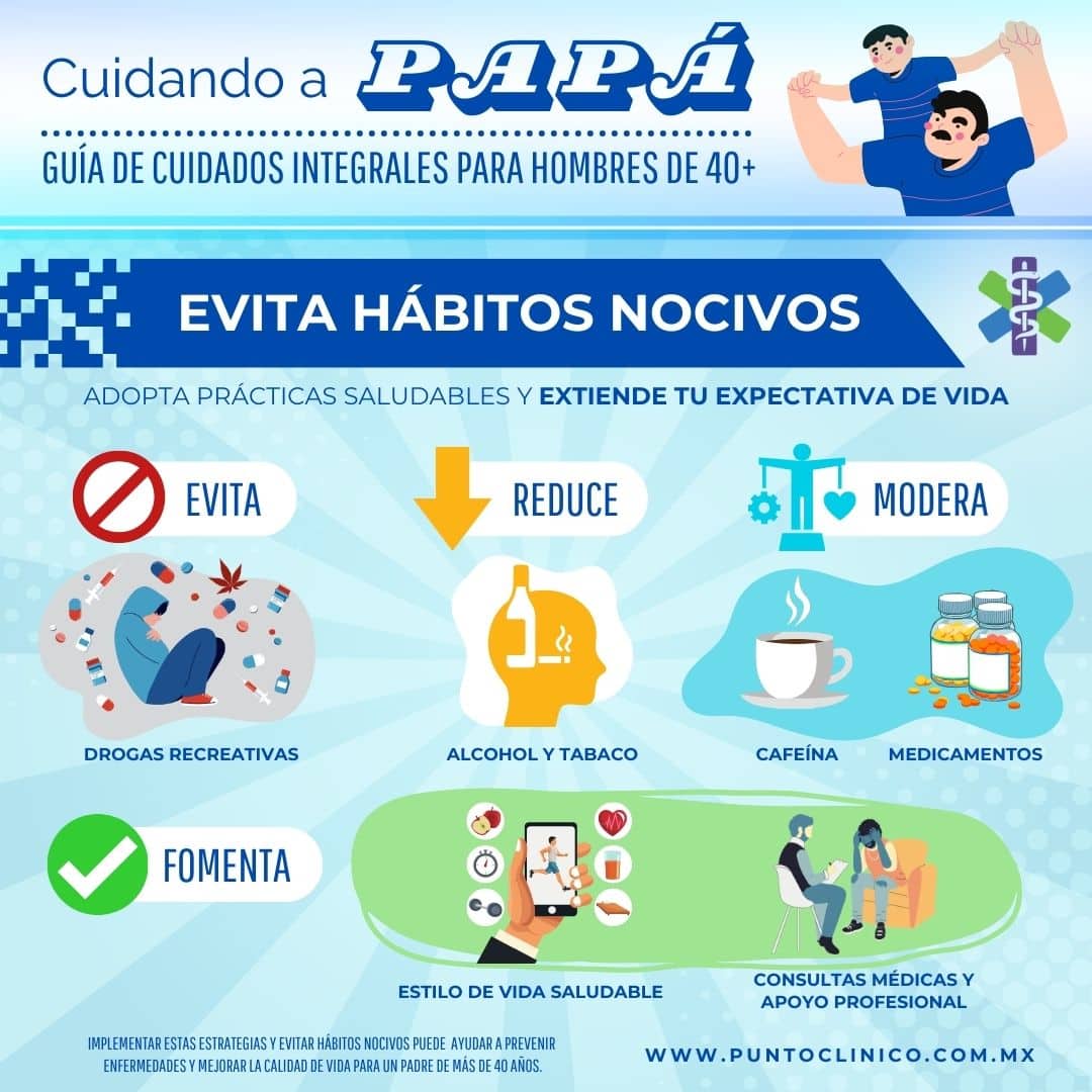 Evita Hábitos Nocivos - Hombres 40+